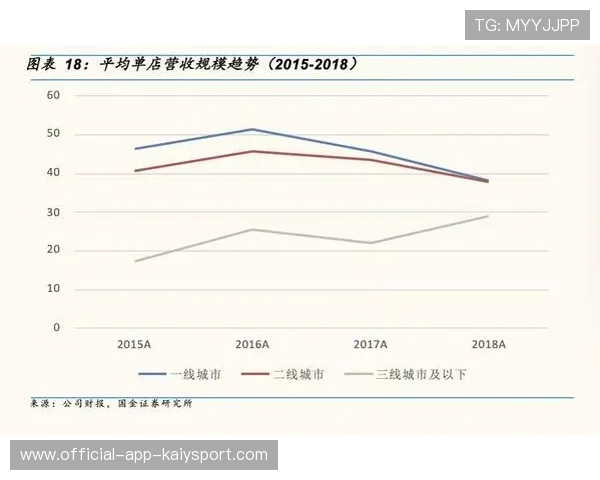 球员市场估值模型透明化提升交易效率