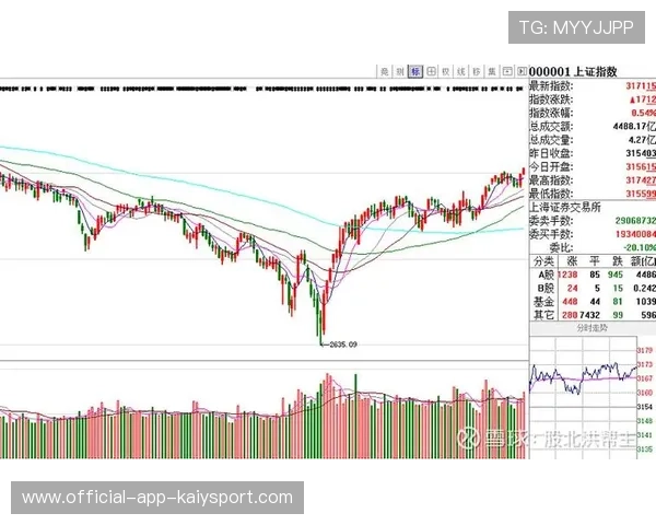 帮主发声：央行例会藏玄机，资金流向全解析！，央行资金流动