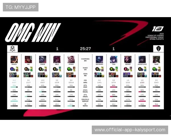 电竞史最燃团战TOP10（350 ）