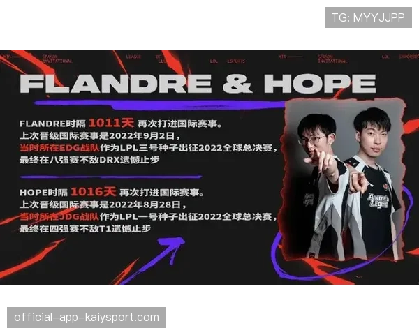 LPL登峰组火热对决：双边无畏征召下谁是真正的英雄池深不可测？★